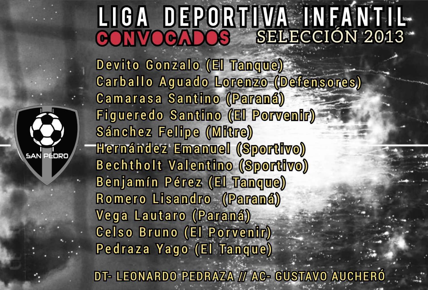 Lista de convocados seleccion 2013 futbol infantil