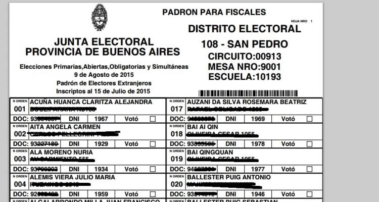 Elecciones 2015: Padrón habilita a 245 extranjeros que votarán en la Escuela Normal