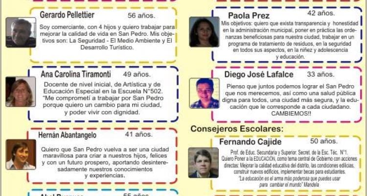 El Pro de Sergio Rosa publica el perfil de sus candidatos