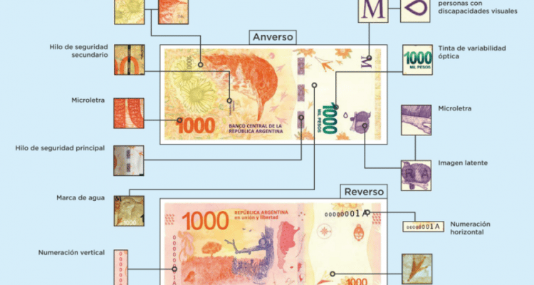 Como reconocer un billete falso de mil pesos