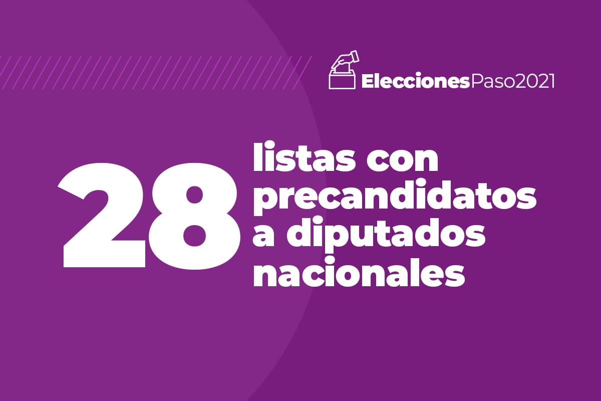 Elecciones Paso 2021: las 28 boletas de precandidatos a diputados nacionales que habrá en el cuarto oscuro