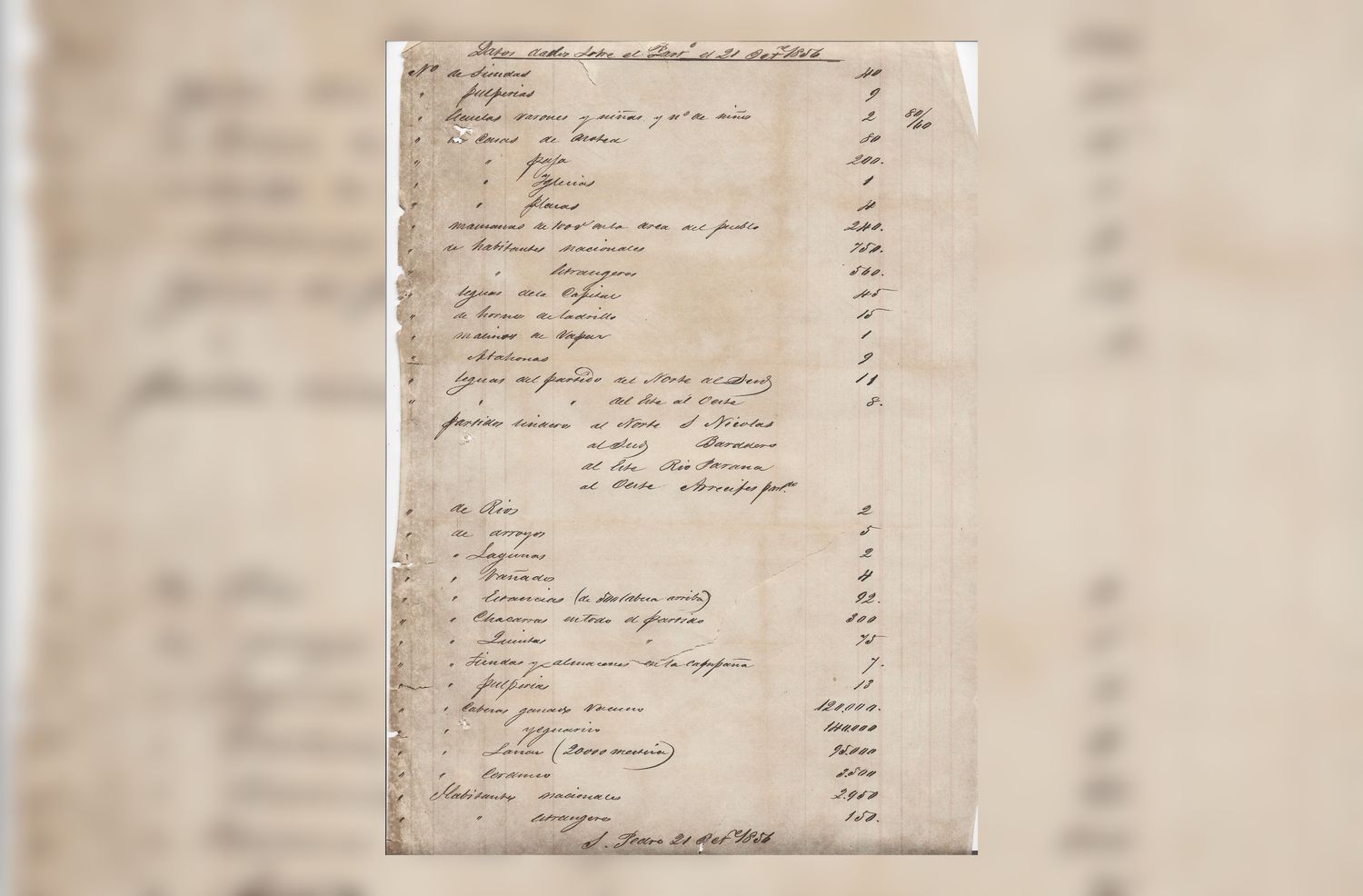 El documento que encontró el Grupo Conservacionista es de 1856