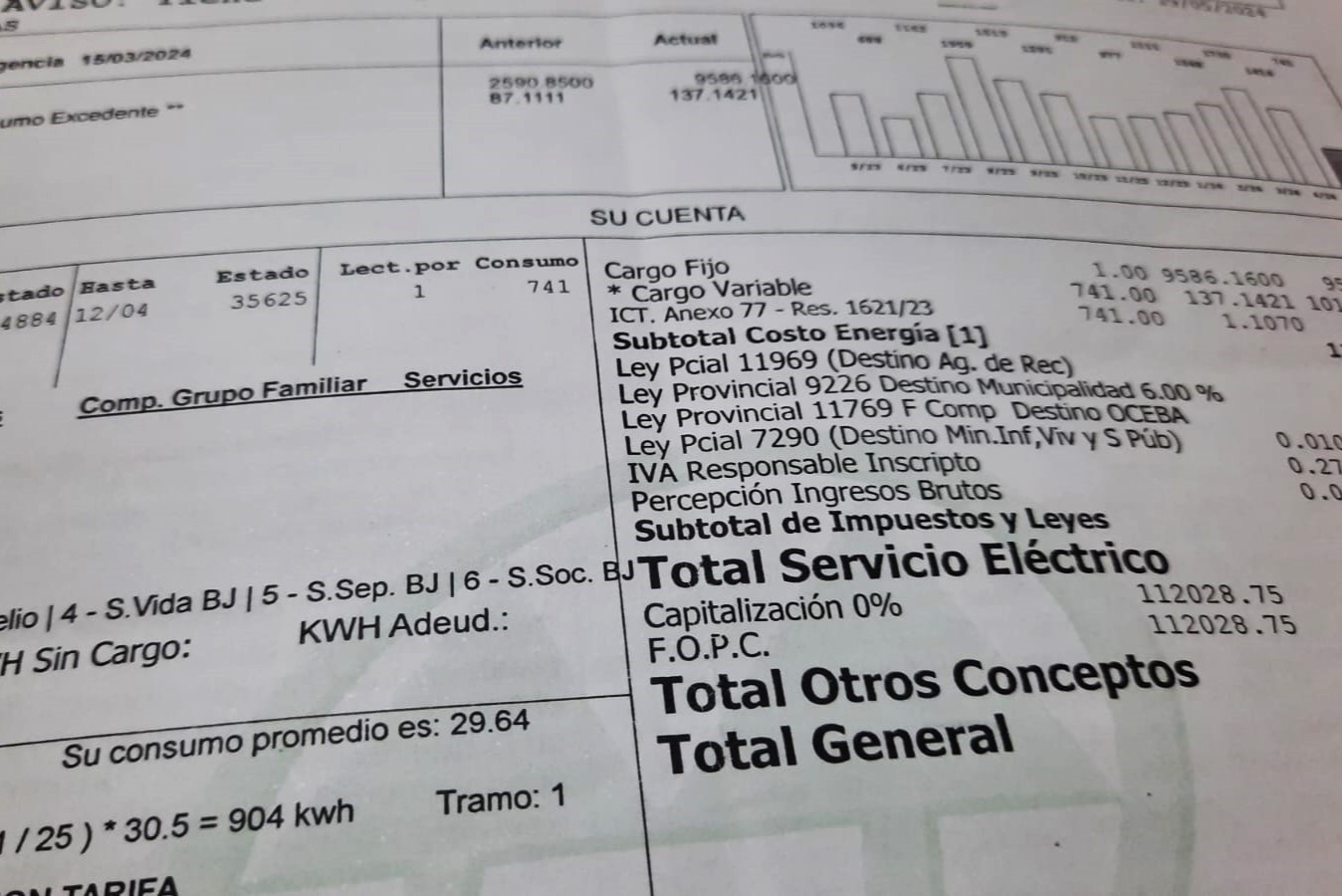 Otro aumento de luz: estiman 80 % más en la próxima factura, por la ...